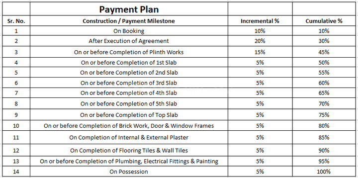 Gallery Cover Pic of Dreamnest 24k Aurum Centre