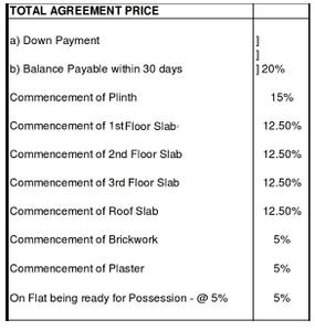 Project Image of 312.69 - 684.16 Sq.ft 1 BHK Apartment for buy in Poddar Samruddhi Evergreens