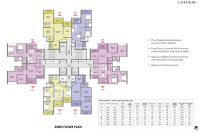 Project Image of 1000 Sq.ft 2 BHK Apartment / Flat for sale in Bavdhan for Rs. 8000000