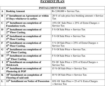 Project Image of 1650.0 - 3150.0 Sq.ft 3 BHK Apartment for buy in Jain Dream One Block 3 & 4