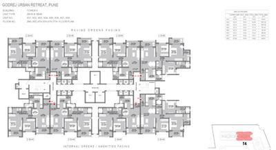 Project Image of 727.21 - 1438.61 Sq.ft 2 BHK Apartment for buy in Godrej Urban Retreat