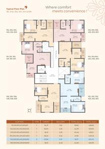 Project Image of 428.62 - 610.43 Sq.ft 1 BHK Apartment for buy in NMK Nitin Residency