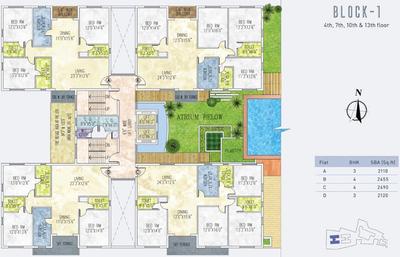 Project Image of 2045.0 - 3130.0 Sq.ft 3 BHK Apartment for buy in Jain Dream One Block 1 & 2