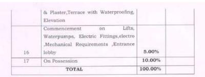 Project Image of 255.0 - 640.0 Sq.ft 1 RK Apartment for buy in Shraddha Pride