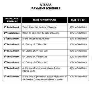 Project Image of 785.0 - 1223.0 Sq.ft 2 BHK Apartment for buy in Uttara Housing Complex