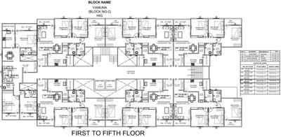 Project Image of 1140.0 - 1957.0 Sq.ft 2 BHK Apartment for buy in DR Sahaj Sangam
