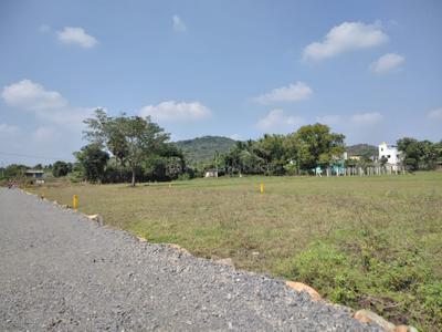 Project Image of 800.0 - 2400.0 Sq.ft Residential Plot Plot for buy in JBHL Avenue