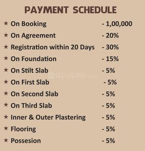 Project Image of 0.0 - 925.0 Sq.ft 2 BHK Apartment for buy in Brrownstone Swaroop