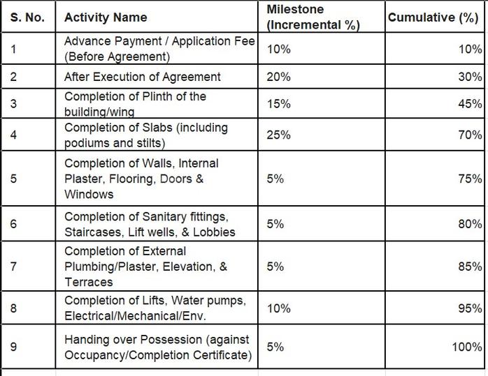 Gallery Cover Pic of Prakash Nakshatra