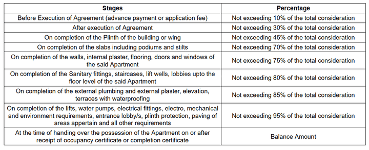 Gallery Cover Pic of Pandit Prabhat Garima