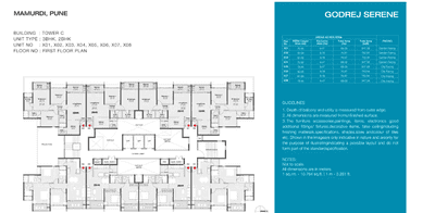 Project Image of 746.69 - 947.55 Sq.ft 2 BHK Apartment for buy in Godrej Serene