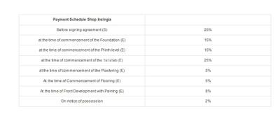 Project Image of 341.0 - 666.0 Sq.ft 1 BHK Apartment for buy in Mantra Insignia Building A and B