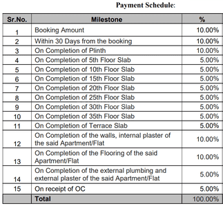 Project Image of 483.73 - 844.21 Sq.ft 1 BHK Apartment for buy in The Baya Sunrise