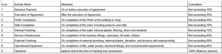 Gallery Cover Pic of Sudarsan Classic