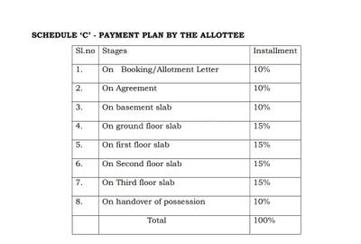 Project Image of 1003.0 - 1480.0 Sq.ft 2 BHK Apartment for buy in Onyx A R Sattva