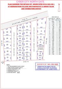 Project Image of 646.0 - 2402.0 Sq.ft Residential Plot Plot for buy in JMJ Cyber City North Gate