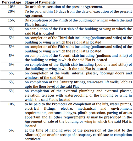 Gallery Cover Pic of Krishna Sai Kripa