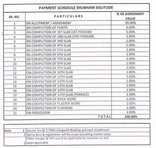 Project Image of 600.0 - 875.64 Sq.ft 2 BHK Apartment for buy in Shubham Solitude