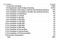 Kolte Patil Life Republic Sector R5 5th Avenue Canvas Phase II Construction Linked Payment (CLP) 1