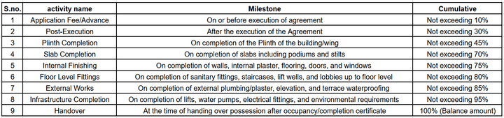 Gallery Cover Pic of Shalicon Srushti