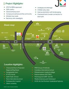 J Group Sukrithi Subhaga Phase 2 Location Plan 2