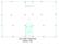 Synergy Aristo Block B Aristo Block B Cluster Plan for ground Floor 1