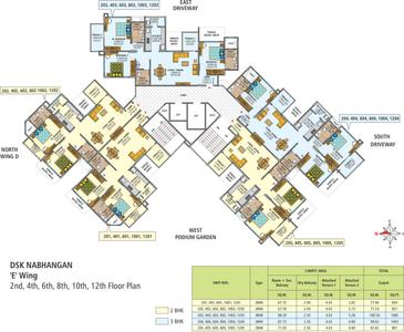 Project Image of 1137.0 - 1285.0 Sq.ft 2 BHK Apartment for buy in DSK Nabhangan