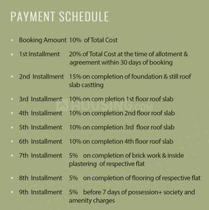 Project Image of 544.0 - 1698.0 Sq.ft 1 BHK Apartment for buy in Mega Signature Arcade
