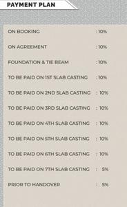 Project Image of 1097.0 - 1466.0 Sq.ft 2 BHK Apartment for buy in Royal Residency 