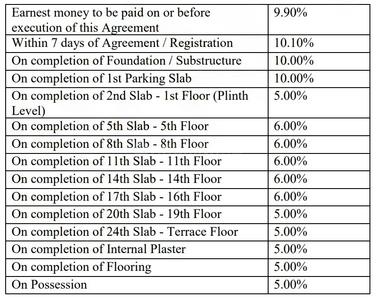 Project Image of 651.0 - 1366.0 Sq.ft 2 BHK Apartment for buy in Kolte Patil Little Earth Kiwale Building C16