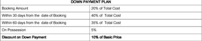 Project Image of 555.0 - 1210.0 Sq.ft 1 BHK Apartment for buy in Krish Icon