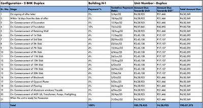 Project Image of 0.0 - 685.66 Sq.ft 2 BHK Apartment for buy in Gera Planet Of Joy Project III