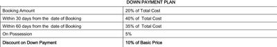 Project Image of 600.0 - 1230.0 Sq.ft 1 BHK Apartment for buy in Krish Aura