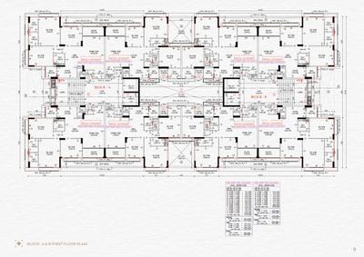 Project Image of 2238.0 - 2528.66 Sq.ft 3 BHK Apartment for buy in Adani Embrace