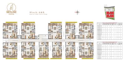 Project Image of 962.0 - 1650.0 Sq.ft 2 BHK Apartment for buy in Skyline Veda