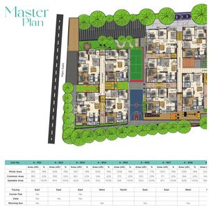 Project Image of 1668.41 - 1909.0 Sq.ft 3 BHK Apartment for buy in Raagaa Spaces By Fuerzaa