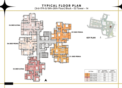 Project Image of 695.0 - 2774.0 Sq.ft 1 BHK Apartment for buy in Prestige Southern Star