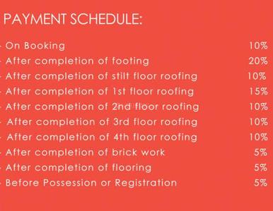 Project Image of 1100.0 - 1105.0 Sq.ft 3 BHK Apartment for buy in JB AB Elysium