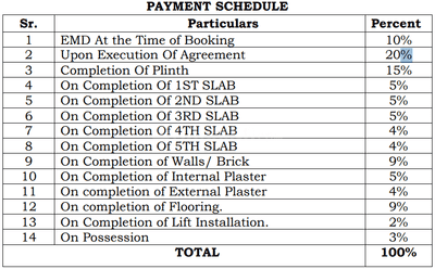 Project Image of 303.89 - 486.99 Sq.ft 1 BHK Apartment for buy in Riu Siddhivinayak Darshan