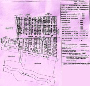 Project Image of 1503.0 - 3600.0 Sq.ft Residential Plot Plot for buy in Subhagruha Sukrithi Anantha