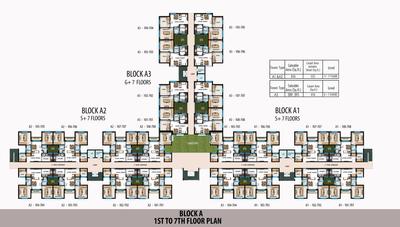 Project Image of 605 Sq.ft 1.5 BHK Apartment / Flat for sale in Chettipunyam for Rs. 3450000