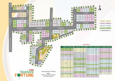 Project Image of 656.0 - 2747.0 Sq.ft Residential Plot Plot for buy in VGN Southern Fortune