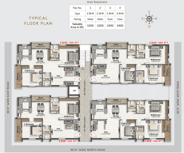 Project Image of 1200.0 - 1400.0 Sq.ft 2 BHK Apartment for buy in SS Zenith