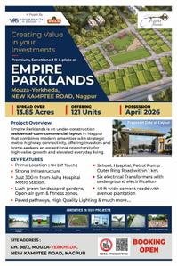Project Image of 2004.0 - 6313.0 Sq.ft Residential Plot Plot for buy in Empire Parklands