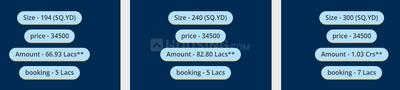 Project Image of 1746.0 - 9000.0 Sq.ft Residential Plot Plot for buy in Pintail Park City Phase 1