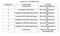 Maa Bani Estate 6 Construction Linked Payment (CLP) 1