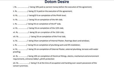 Project Image of 664.35 - 750.03 Sq.ft 2 BHK Apartment for buy in Dotom Desire