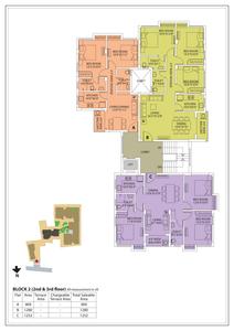 Project Image of 790 Sq.ft 2 BHK Apartment / Flat for sale in New Town for Rs. 9000000