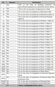 Project Image of 0.0 - 694.38 Sq.ft 2 BHK Apartment for buy in Krisala 41 Elite Building F