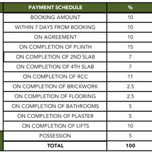 Project Image of 423.0 - 864.0 Sq.ft 1 BHK Apartment for buy in Aakar Olive Homes 1